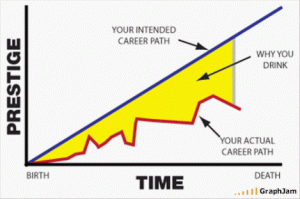 Career Path-469x311